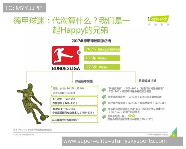 足球运动发展现状与未来趋势的综合研究报告分析